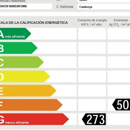 Authentic Flat2 In Poble Sec - Paralelo * Barcelona