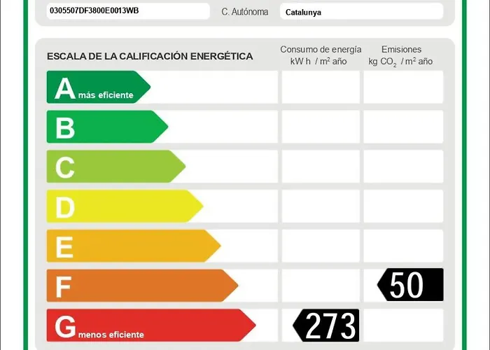 Authentic Flat2 In Poble Sec - Paralelo * Barcelona